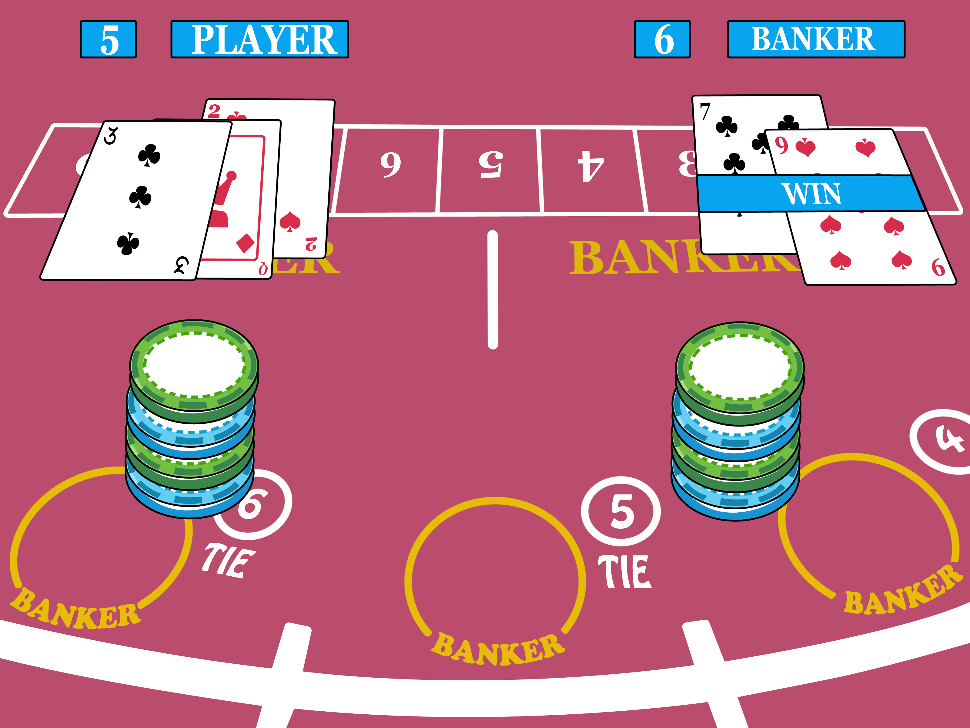 Kayıt Bonuslarını Optimize Et: Royalbet'te Başlangıç Stratejileri